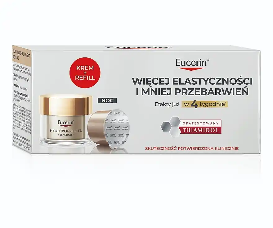 Set - Skin Care Products