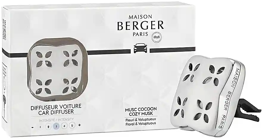 Set - Bath and Body
