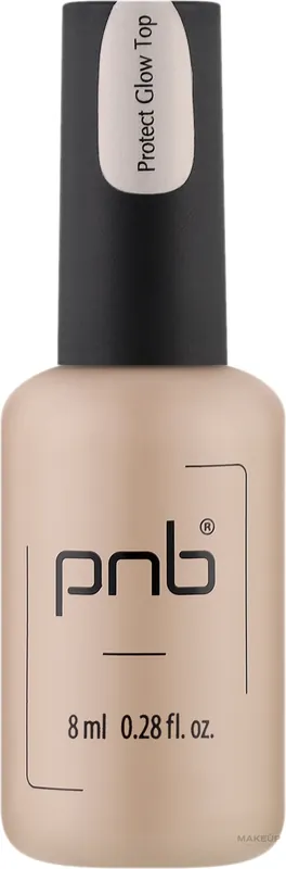 Top Coat - Nails