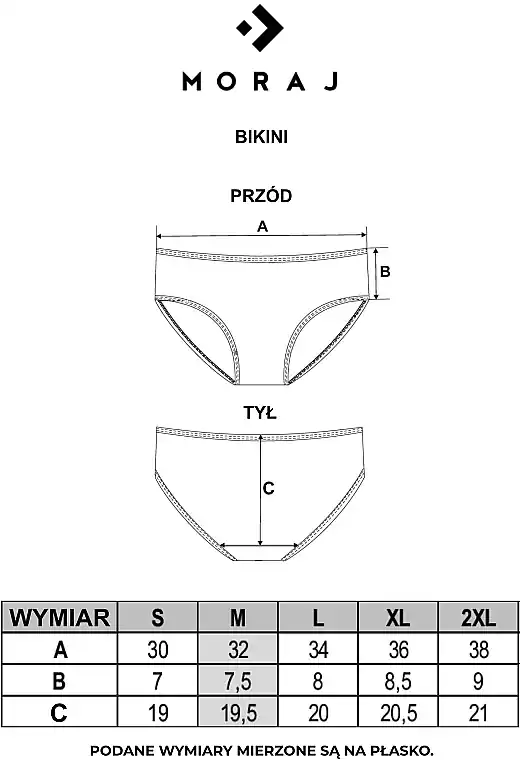 Cotton Panties with Lace Band, mint - Clothes