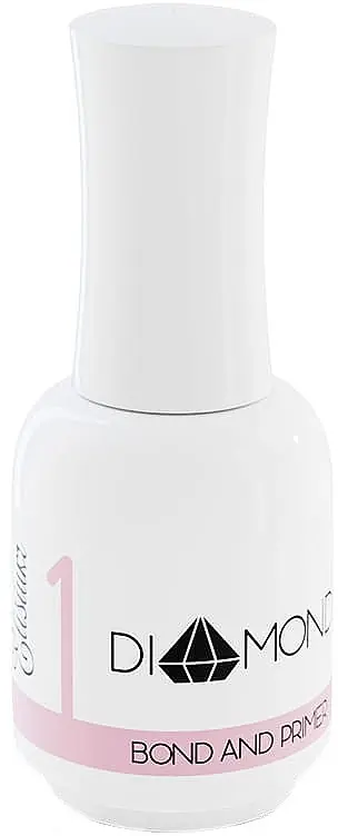 Gel Polish Primer - Nails