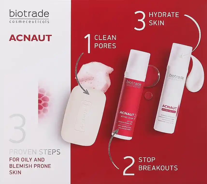 Set - Skin Care Products