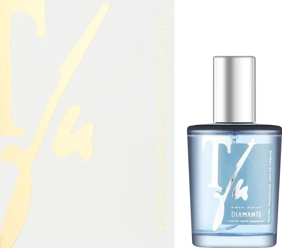 Home Fragrance - Bath and Body