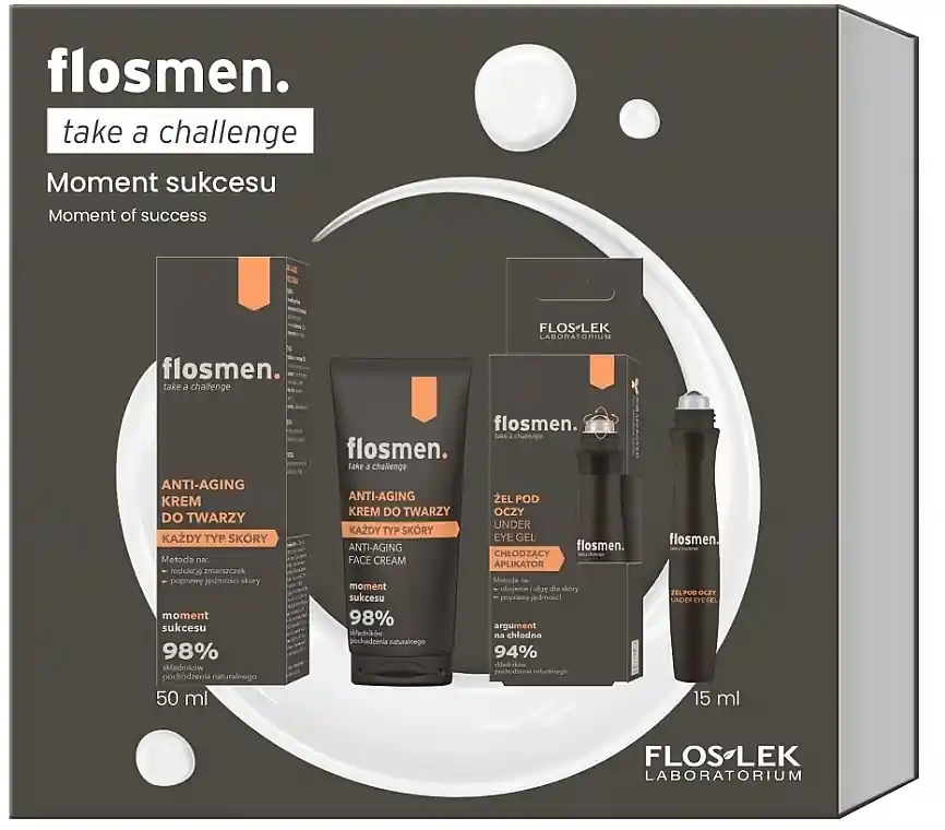Set - Skin Care Products