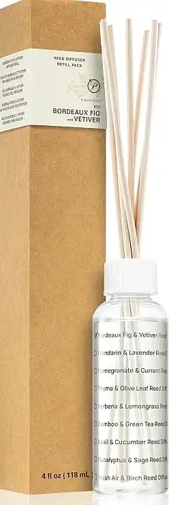 Fig and Vetiver Reed Diffuser Filler - Bath and Body