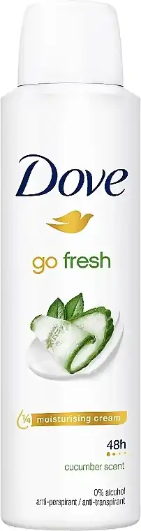 Deodorant - Bath and Body