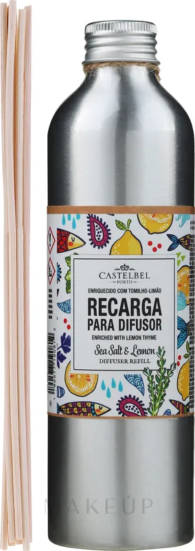 Reed Diffuser - Bath and Body