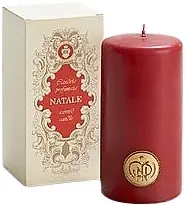 Scented Candle - Bath and Body