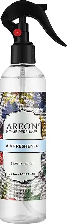 Home Fragrance Spray - Bath and Body