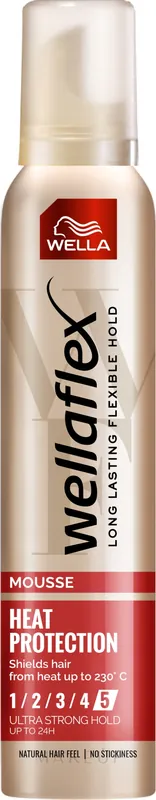 Hair Styling Mousse