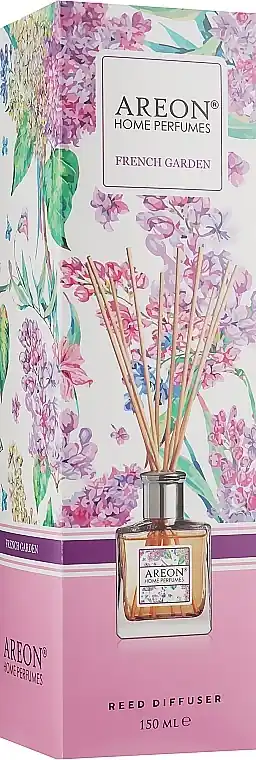 French Garden Home Perfume - Bath and Body