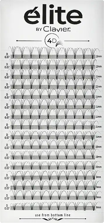 Clavier - Makeup