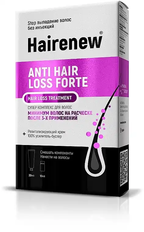 Anti Hair Loss Forte Innovative Hair Complex
