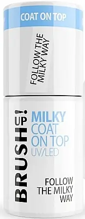 Top Coat - Nails