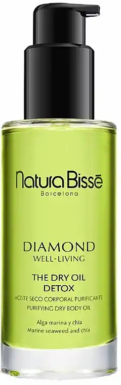 Detox Dry Body Oil - Bath and Body