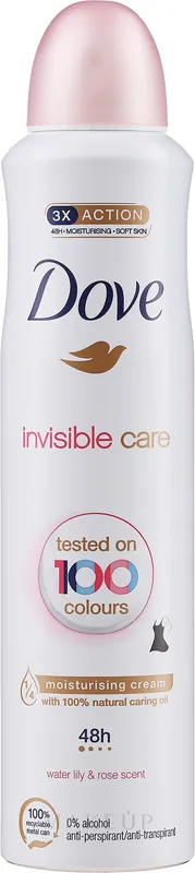 Deodorant Antiperspirant - Bath and Body
