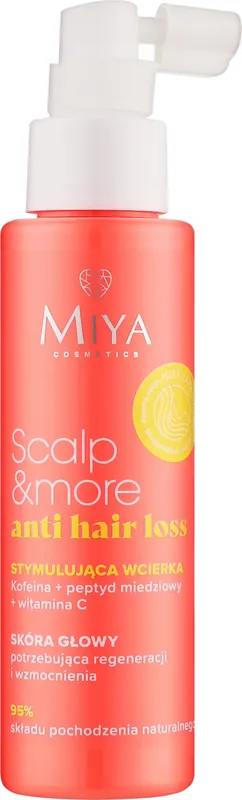Scalp Lotion, Stimulating Hair Growth