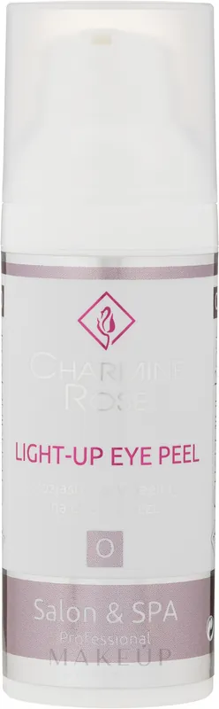 Light-Up Eye Peel