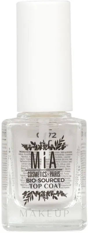 Top Coat - Nails