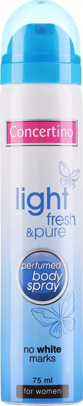 Deodorant Spray - Bath and Body