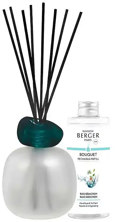 Set - Bath and Body
