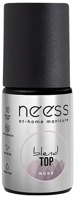 Top Coat - Nails