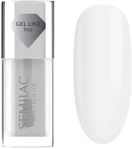 Top Coat - Nails