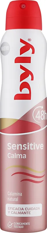 Deodorant Spray - Bath and Body