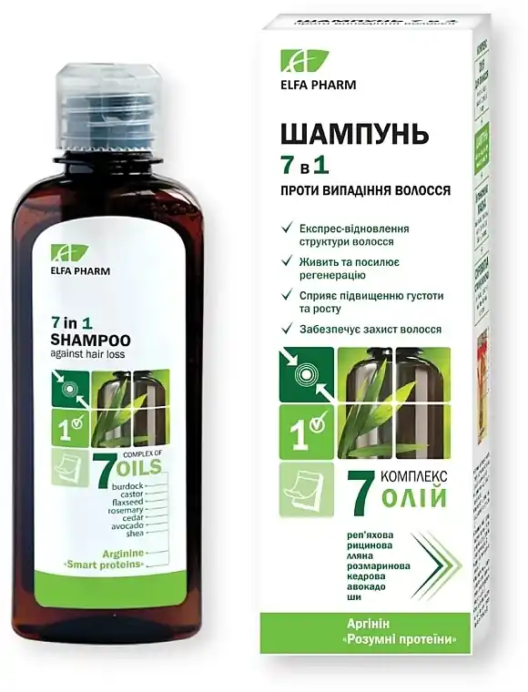 Anti Hair Loss Shampoo