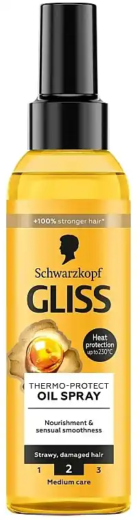 Thermal Protective Oil Spray for Dry & Damaged Hair