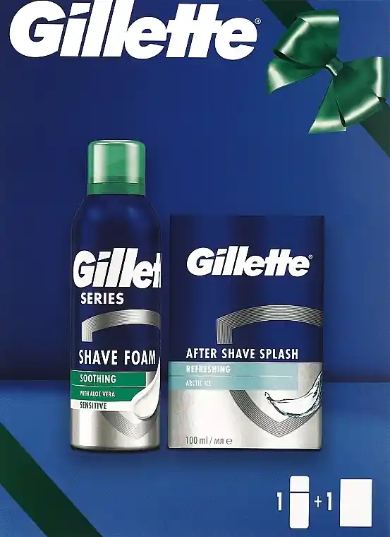 Set - Skin Care Products