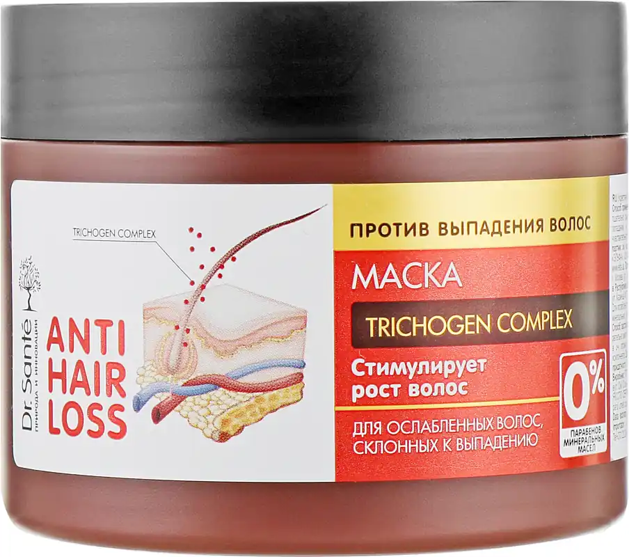 Weak & Breakage-Prone Hair Mask