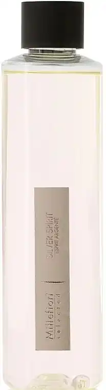 Fragrance Diffuser Refill - Bath and Body