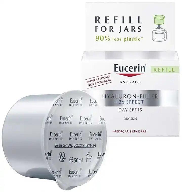 Day Cream for Dry Skin - Skin Care Products