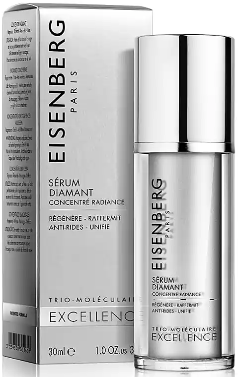 Face & Neck Serum - Skin Care Products