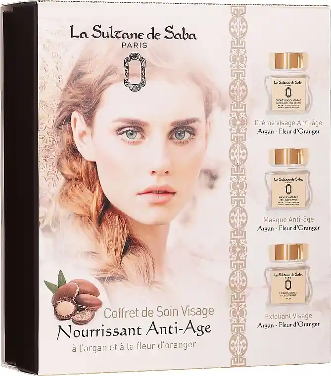 Set - Skin Care Products