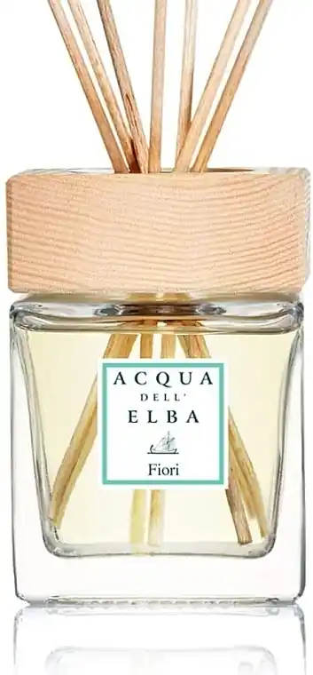 Home Fragrance Diffuser - Bath and Body