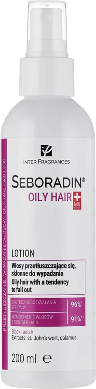 Lotion for Oily Hair