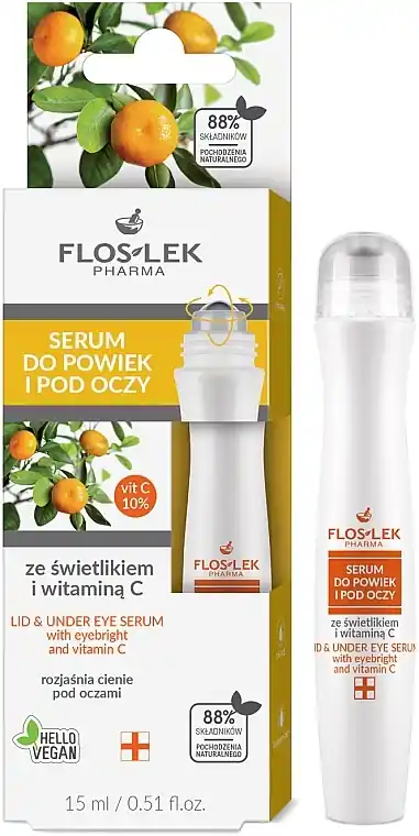 Eye Serum - Skin Care Products