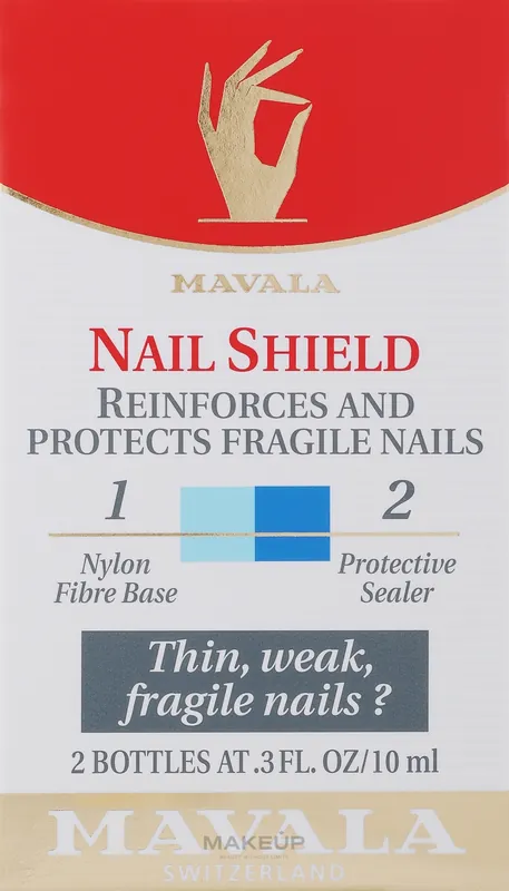 Protective Nail Shield - Nails
