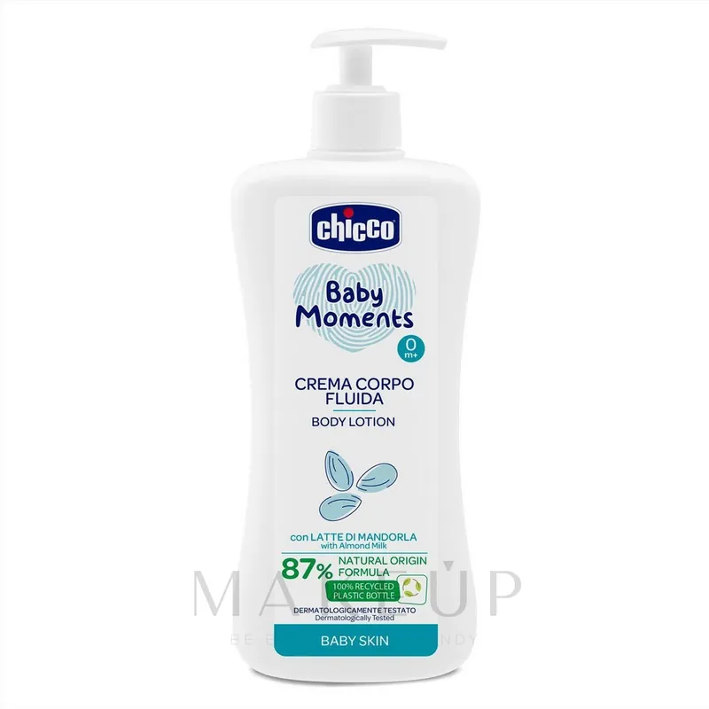 Body Lotion - Bath and Body