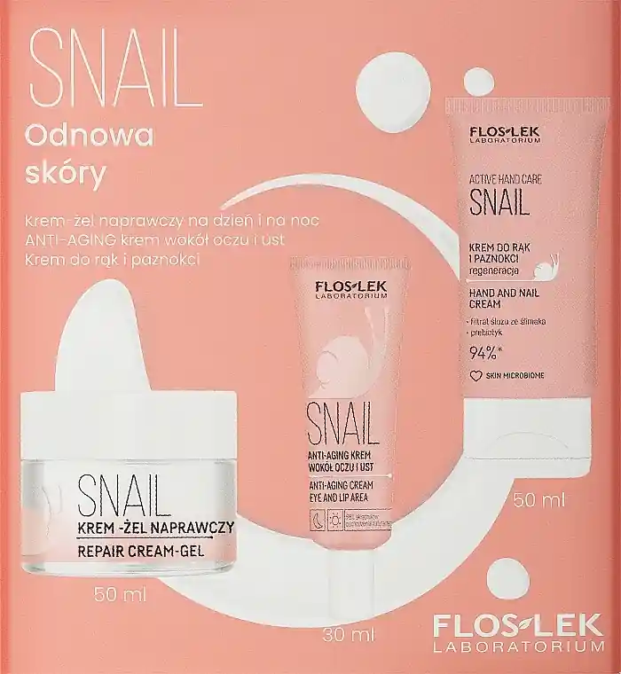 Set - Skin Care Products