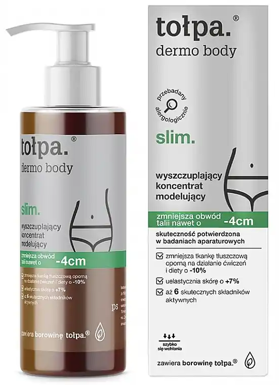 Modelling Body Concentrate - Bath and Body