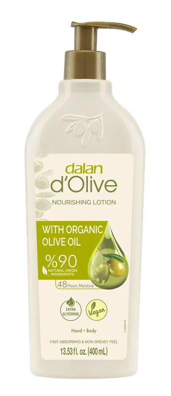 Nourishing Body Lotion - Bath and Body