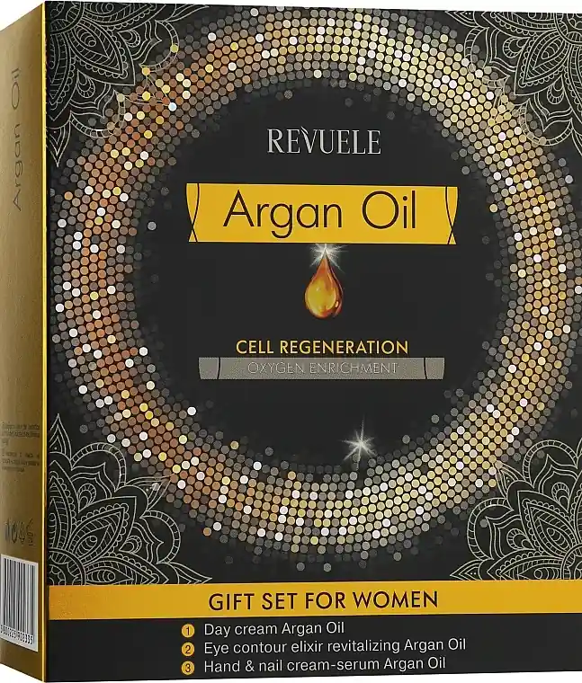 Set - Skin Care Products