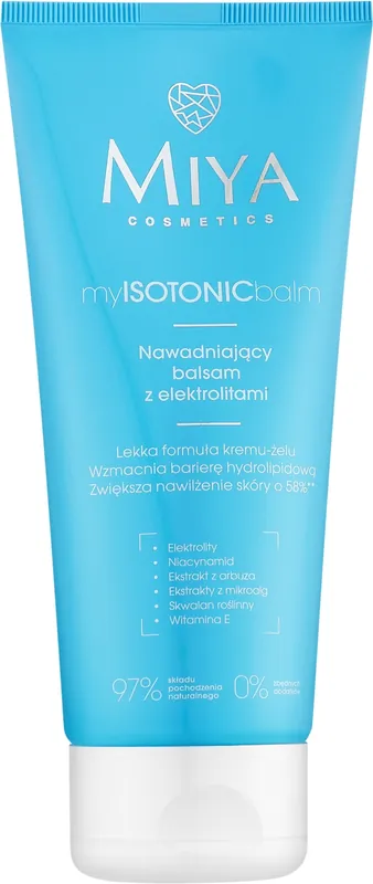 Moisturizing Face Balm with Electrolytes - Skin Care Products