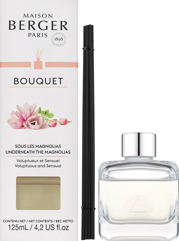 Fragrance Diffuser - Bath and Body