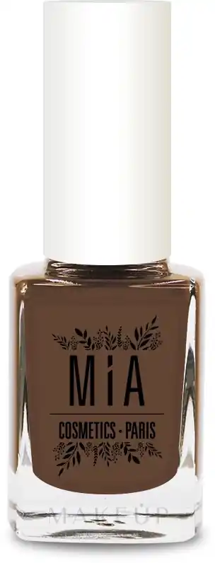 Nail Lacquer - Nails