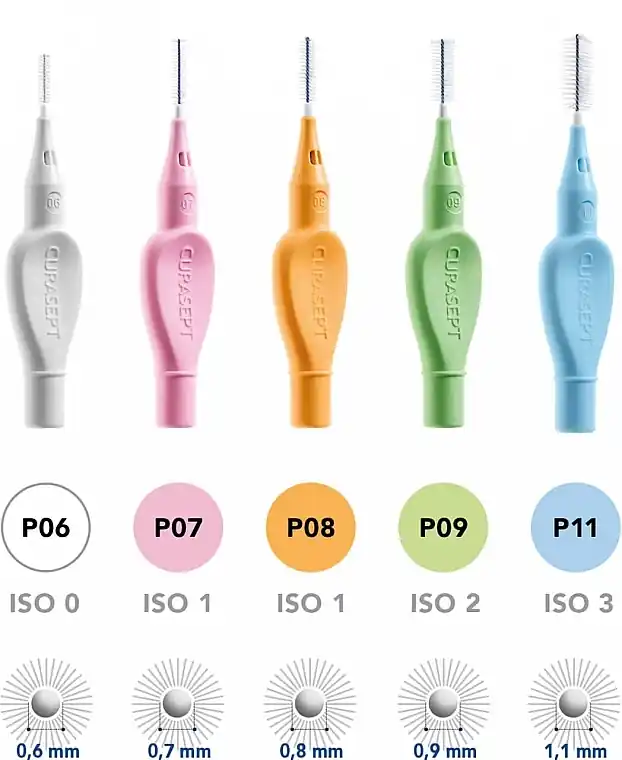 Interdental Brushes P06, 0.6 mm, white - Bath and Body