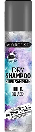 Biotin & Collagen Dry Shampoo for Dark Hair